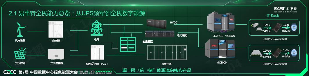 企业微信截图_17805563994163.png 企业微信截图_17805563994163.png